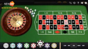 Luật chơi roulette cơ bản nhất